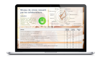 Ecrans de l'application